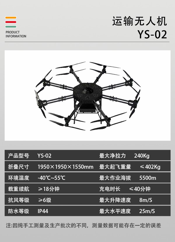 运输无人机YS-02型(图1)